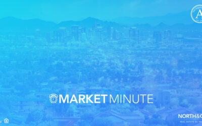 June 2022 Market Minute